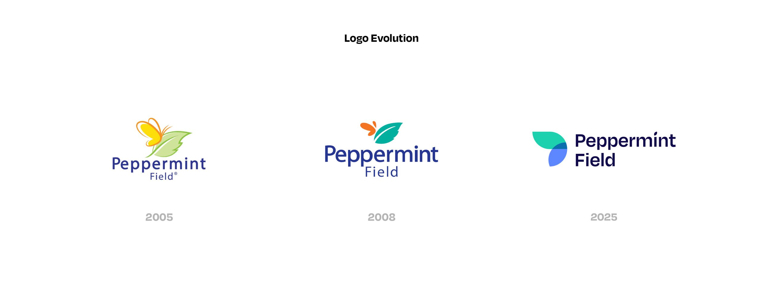 peppermint field brand evolution